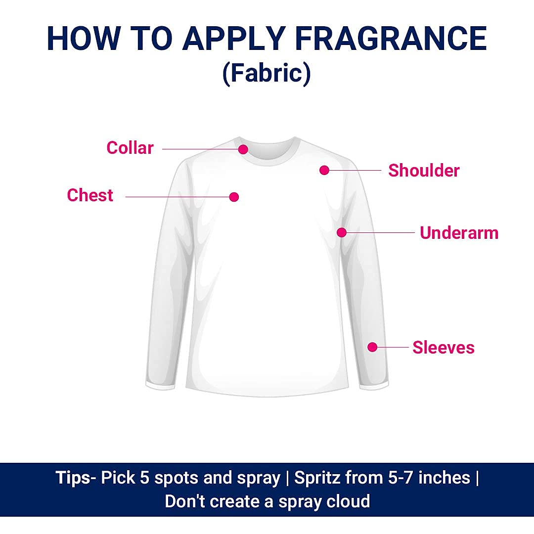 aco Al Full Premium Scent, Long Lasting, Fresh & Soothing Jasmine Fragrance Perfume Spray For Men & Women, 100ml