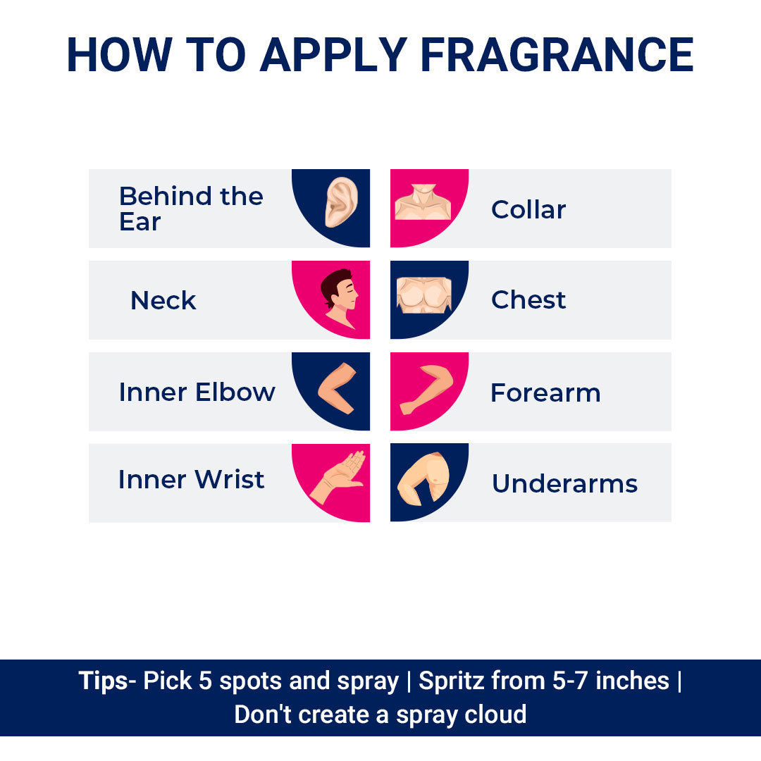 aco perfumes RED Premium Scent, Long Lasting, Fresh & Soothing Fragrance Perfume Spray For Women, 100ml