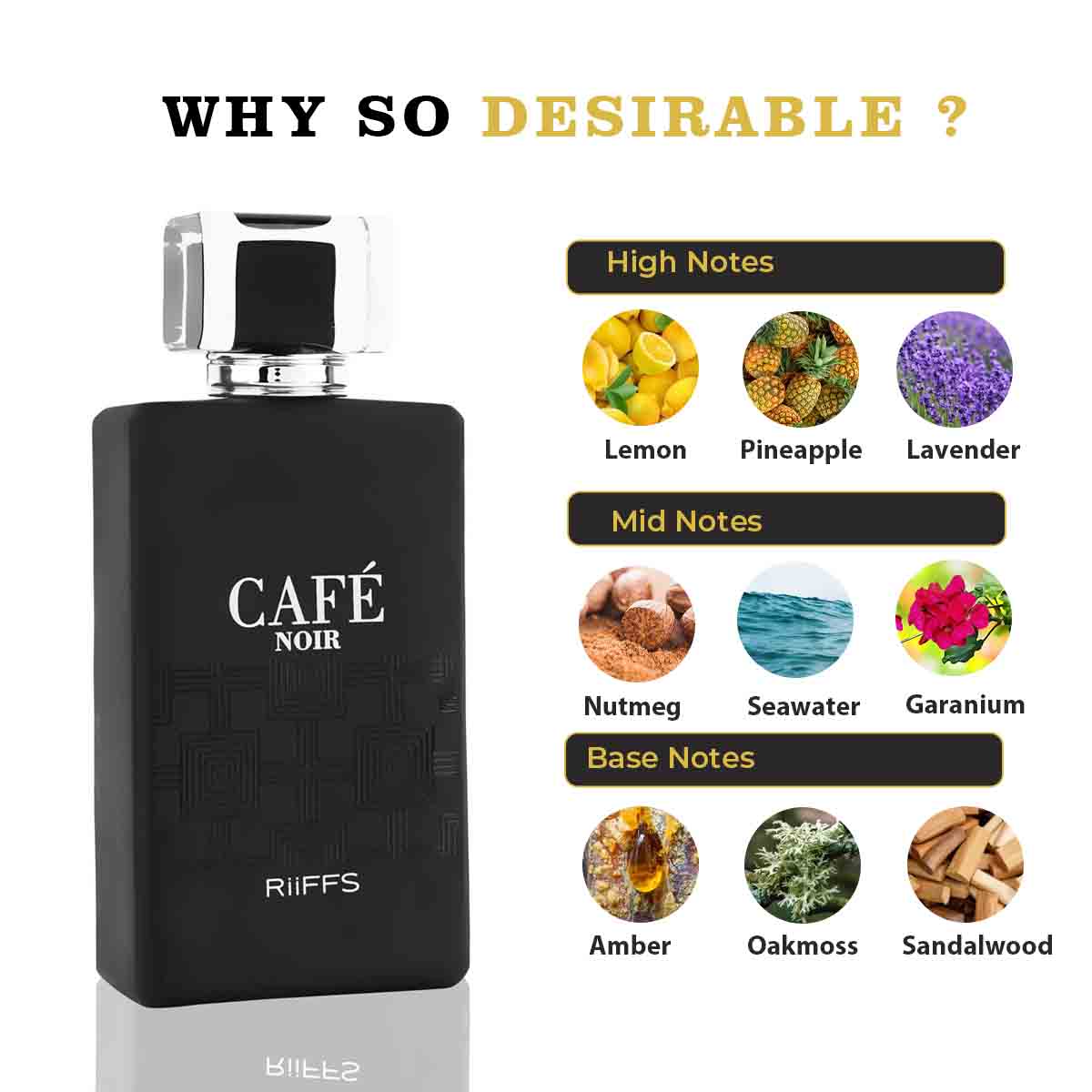 RiiFFS Café Noir Liquid Eau De Perfume Spray For Men, 100ml