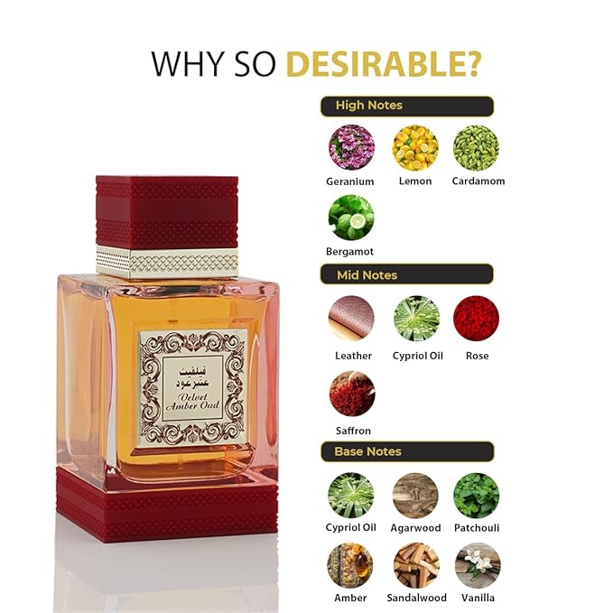 RIHANAH VELVET AMBER OUD Eau de Parfum For Men 125 ml