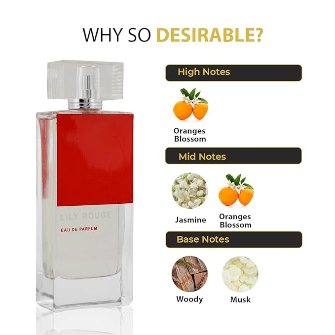 Rihanah Lily Rouge Long Lasting 100ml Imported Unisex Perfume, Citrus, Floral & Ambery, Soothing Fragrance