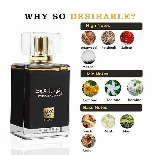 Rihanah Ithrah Al Oud, Natural Spray, Eau-De-Perfume 100ml (3.4 FL. Oz), Unisex Perfume, Imported Fragrance Made in Dubai UAE