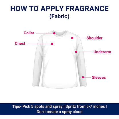 aco Al Full Premium Scent, Long Lasting, Fresh & Soothing Jasmine Fragrance Perfume Spray For Men & Women, 100ml