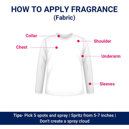 aco Absolu Imported Premium Deodorant, Long Lasting, Fresh & Soothing Fragrance Body Spray For Women, Made in UAE, 250ml