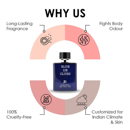 JD COLLECTION Blue De Clubs Eau De Toilette For Men & Women 100ml
