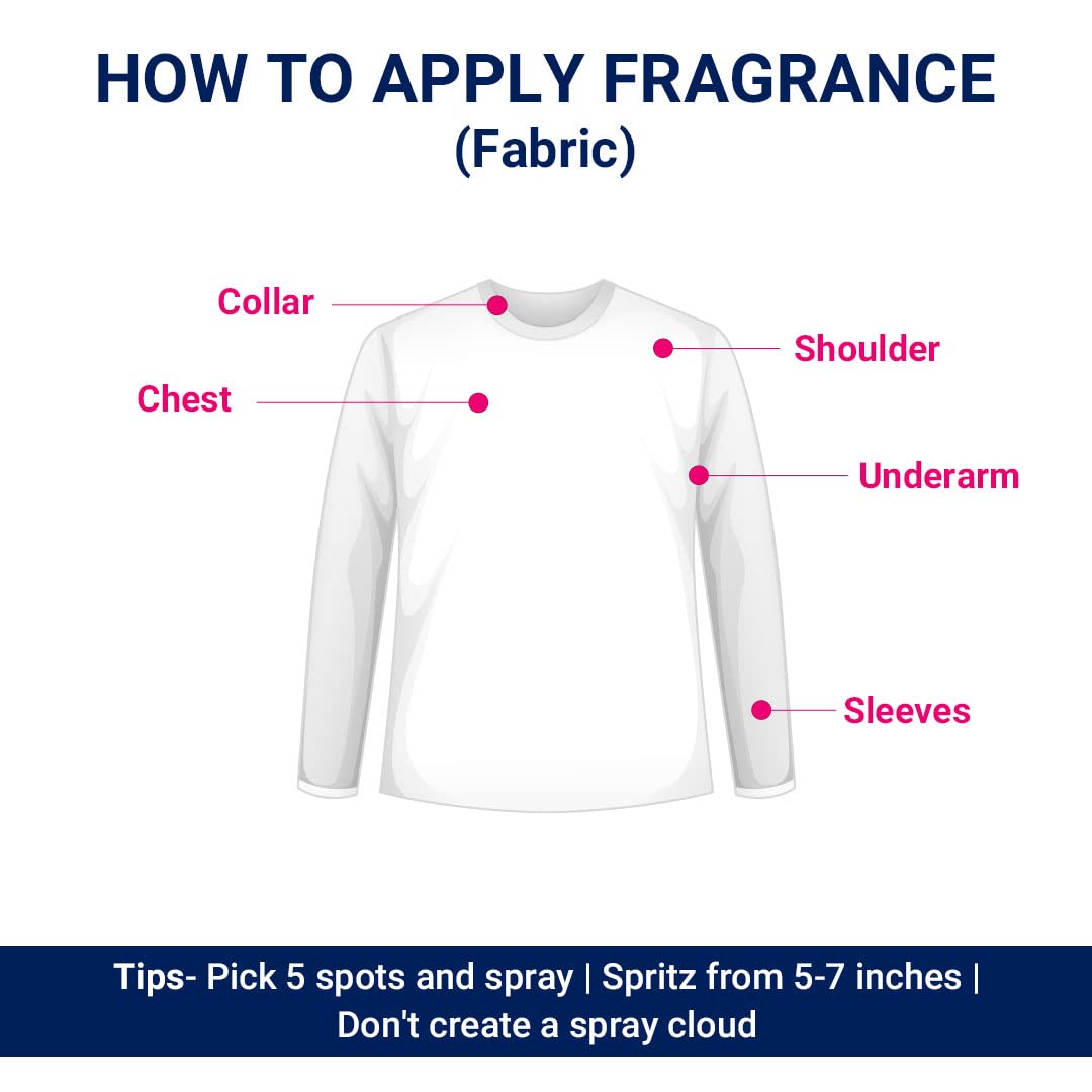 Aco Blue Musk Premium Scent, Long Lasting, Fresh & Soothing Fragrance Perfume Spray For Mens, 20ml