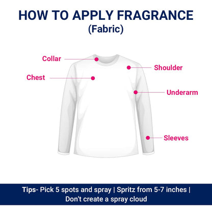Aco Blue Musk Premium Scent, Long Lasting, Fresh & Soothing Fragrance Perfume Spray For Mens, 20ml