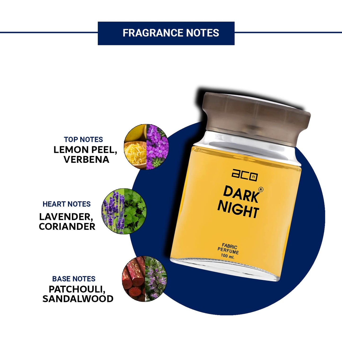 aco Dark Night Premium Scent, Long Lasting, Fresh & Soothing Fragrance Perfume Spray For Mens, 60ml