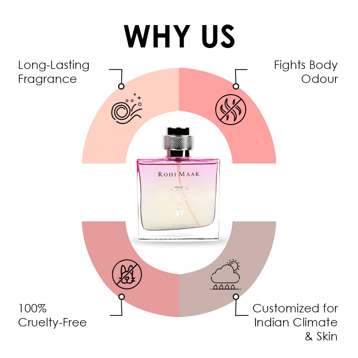 JD COLLECTION ROHI MAAK Eau De Perfume 100ml (For Men & Women)