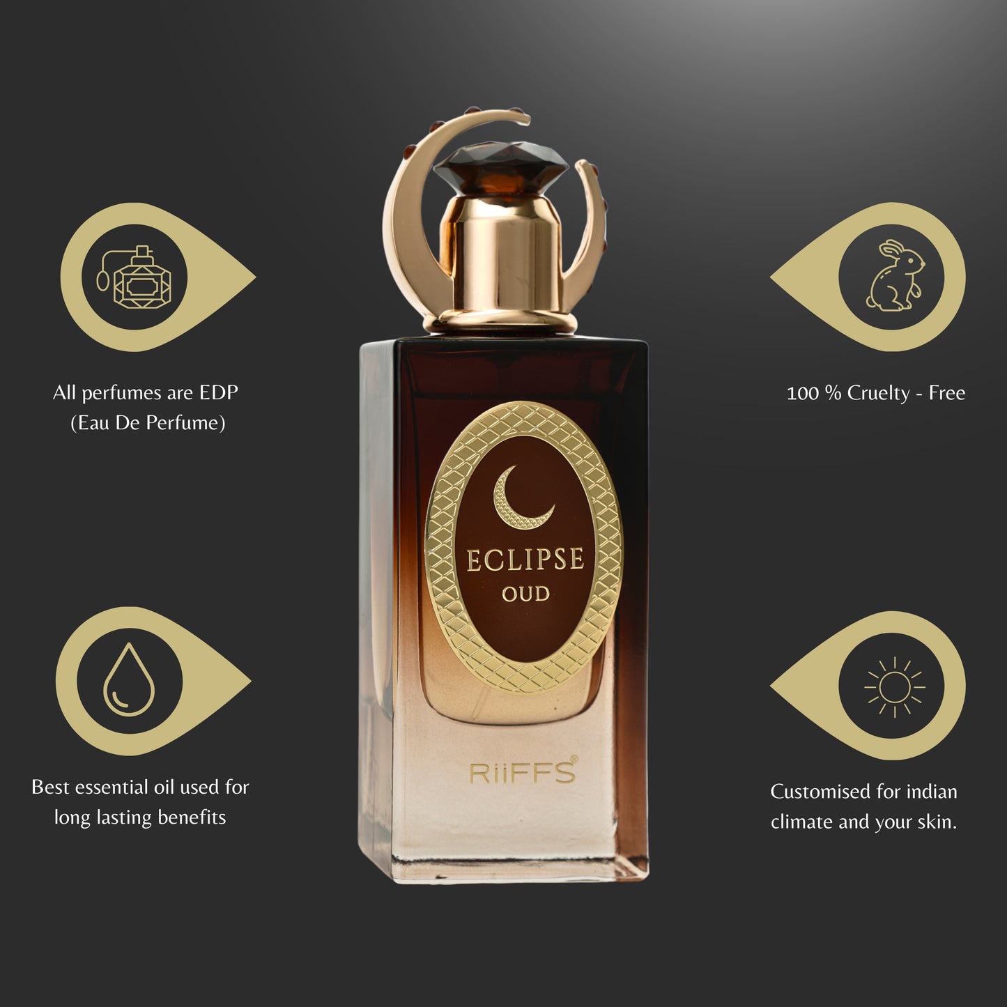 RiiFFS ECLIPSE OUD 60ML