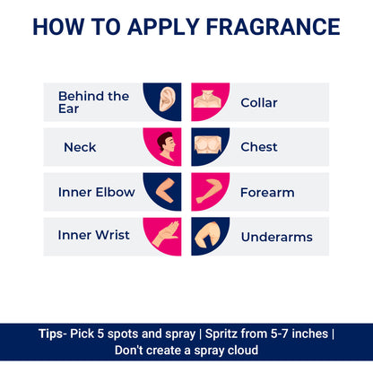 aco perfumes RED Premium Scent, Long Lasting, Fresh & Soothing Fragrance Perfume Spray For Women, 100ml