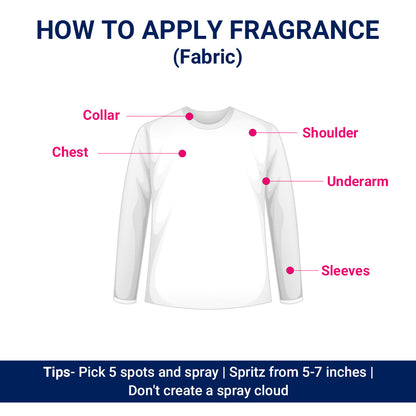 aco Goldy Premium Scent, Long Lasting, Fresh & Soothing Fragrance Perfume Spray For Mens, 20ml