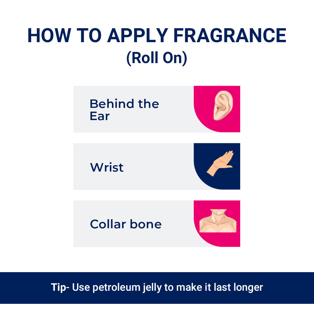 aco AL FULL Long Lasting & Soothing Fragrance, Roll on Itra, 2.5ML